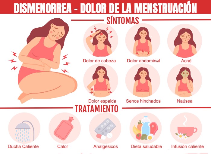 Dolor menstrual ¿Qué lo causa y cómo aliviarlo?
